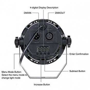 RGBW Par LED Scheinwerfer DMX 512 mit 12x1W