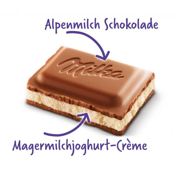 Milka Joghurt 100g Alpenmilch Schokolade