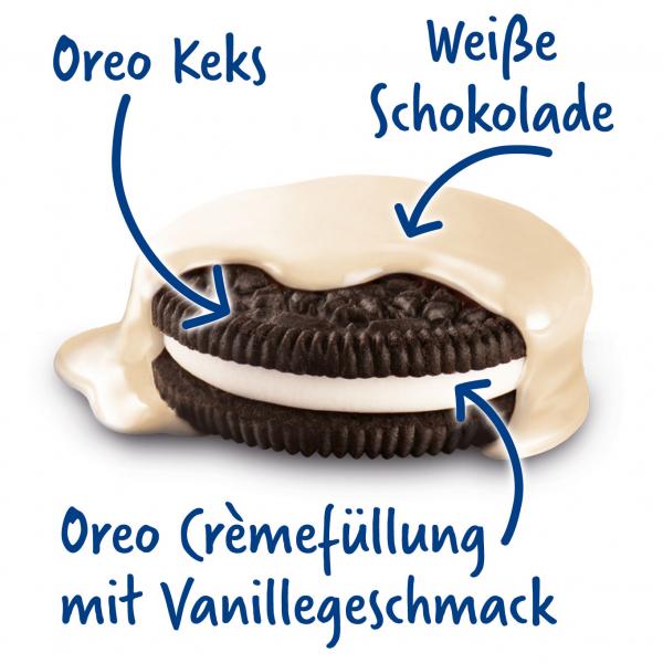 Oreo Enrobed White Doppelkekse aus Kakao-Gebäck mit Vanille-geschmack